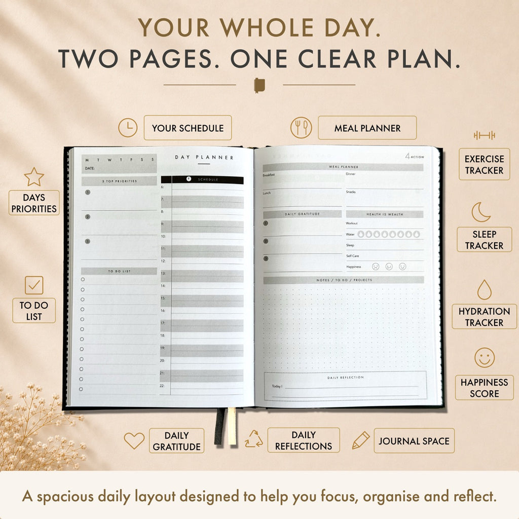 90 Day Productivity Planner - Undated - BLACK