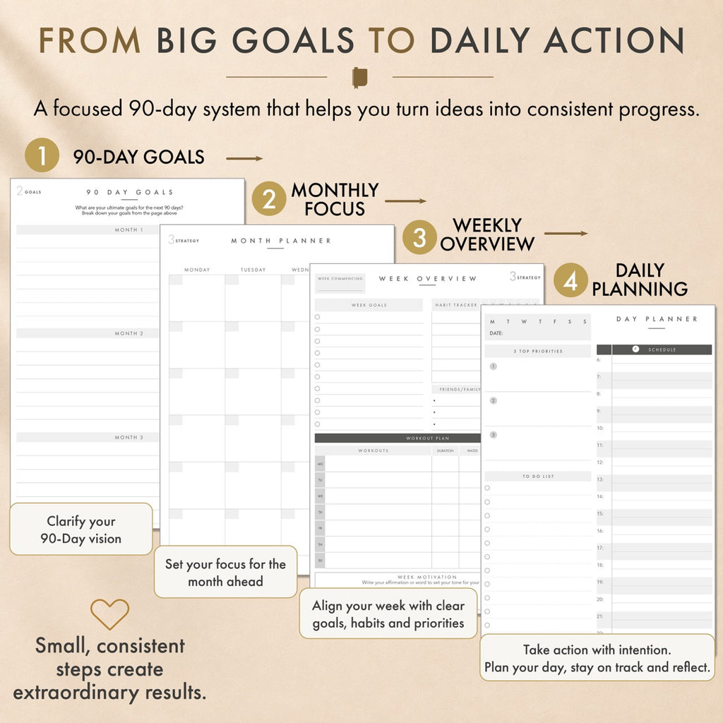 90 Day Productivity Planner - Undated - BLACK