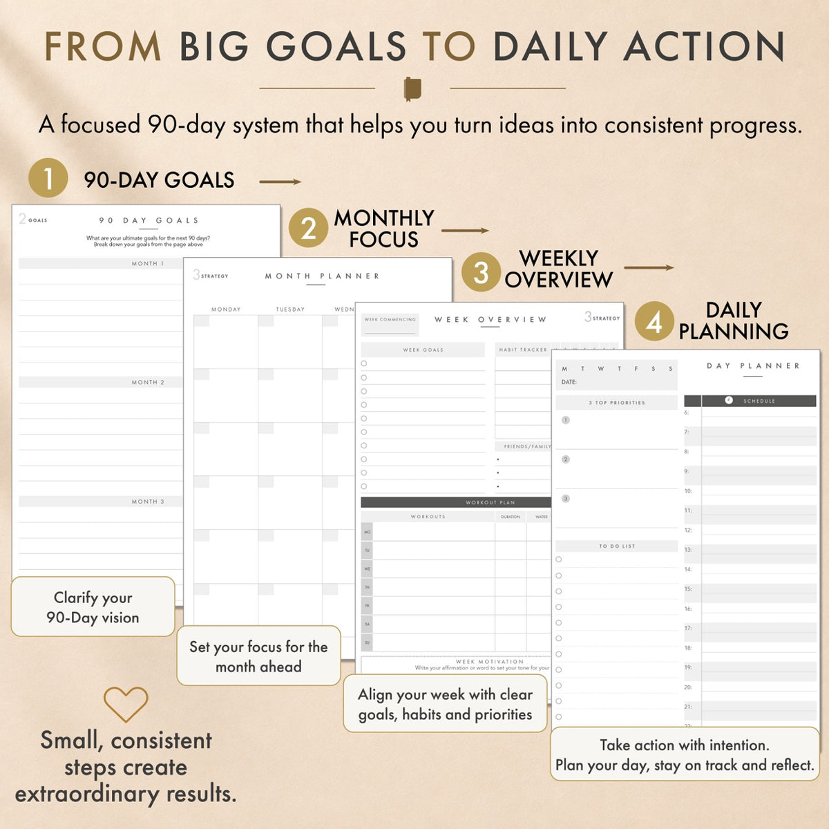 90 Day Productivity Planner - Undated - BLACK
