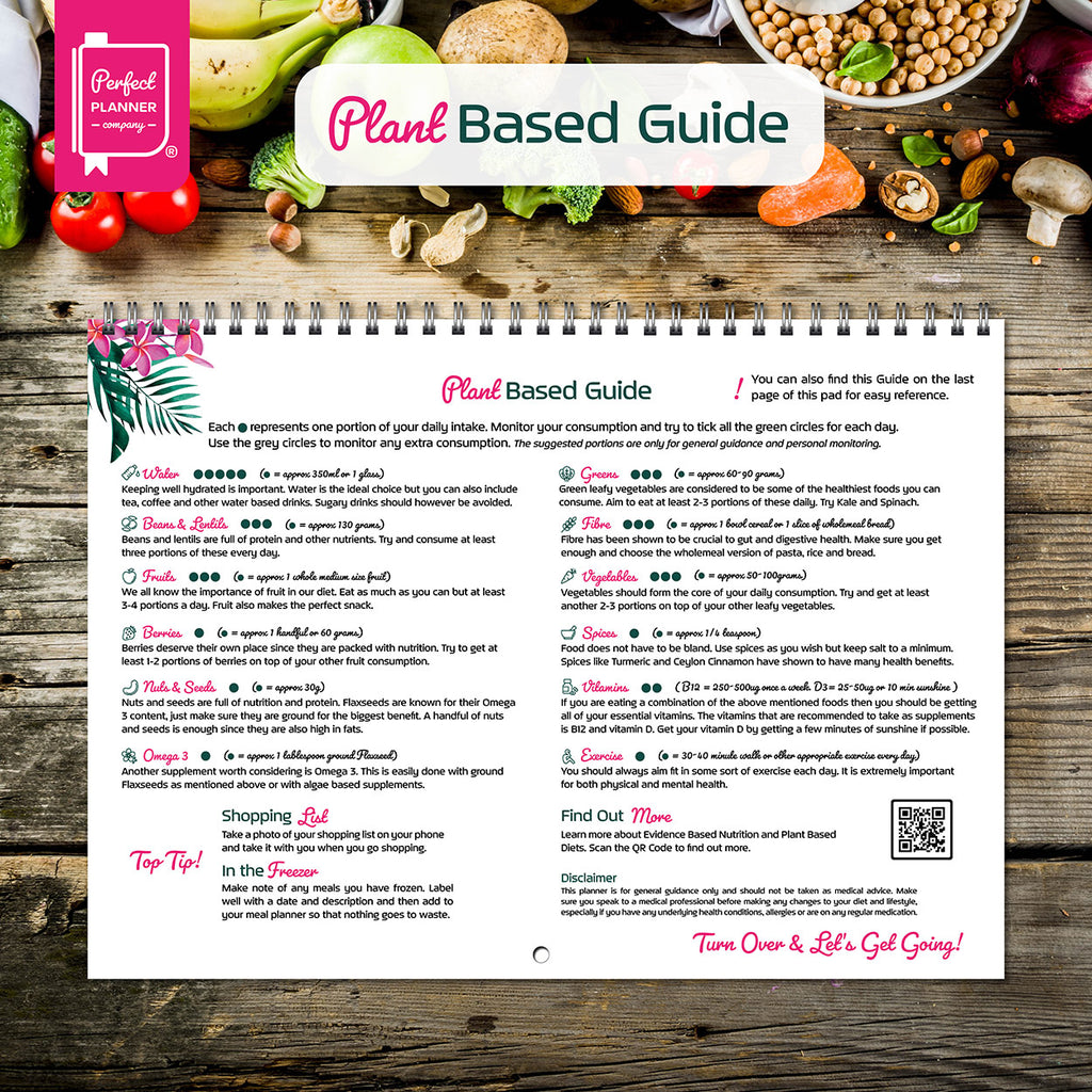 Plant Based Meal Planner image 6